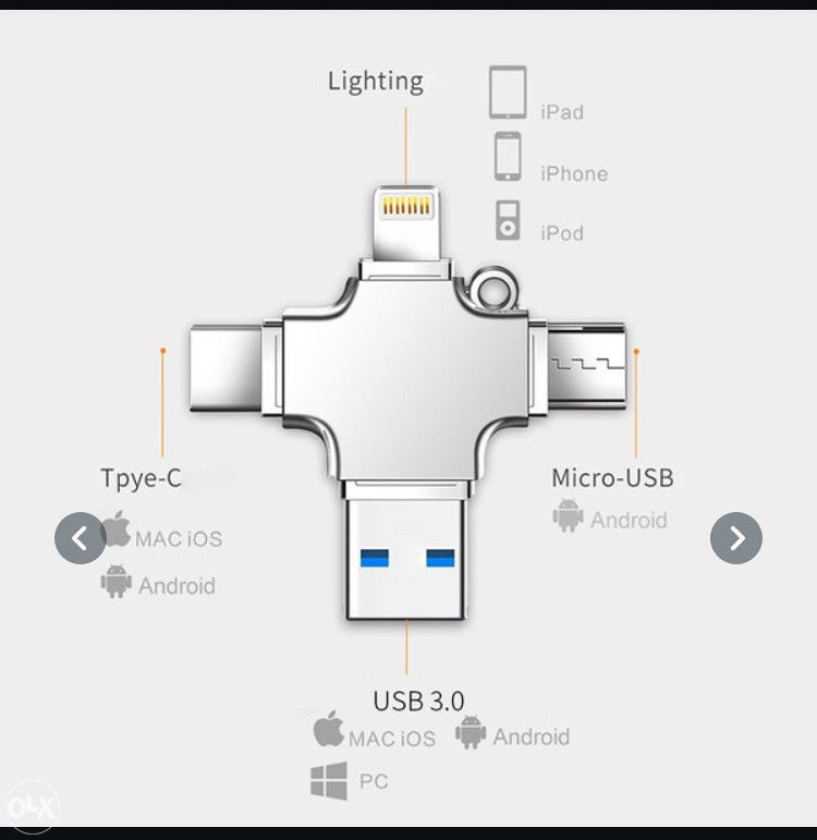 CITAC USB STICKA ZA MOBITEL