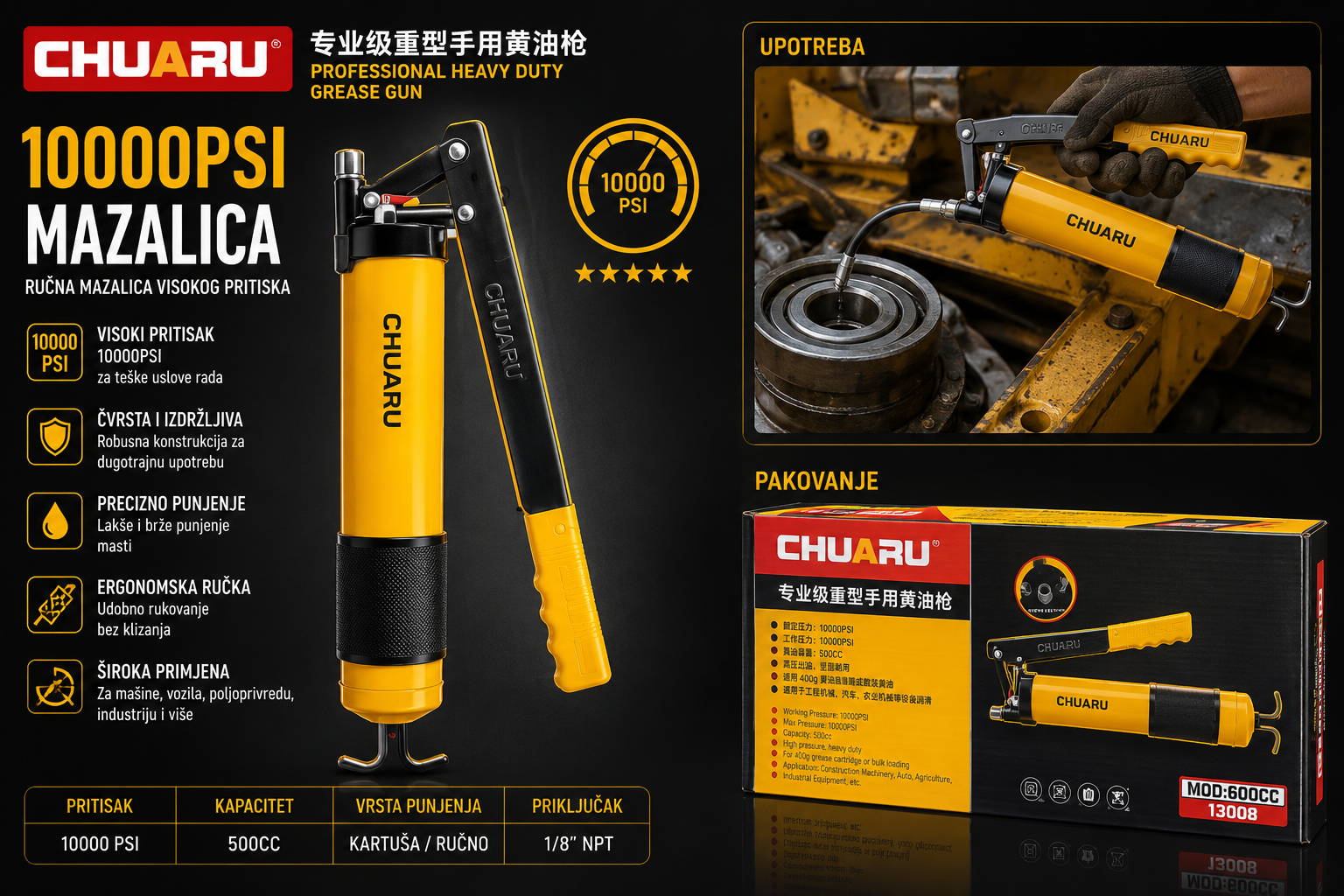 RUCNA MAZALICA ZA MAST 10000PSI SET