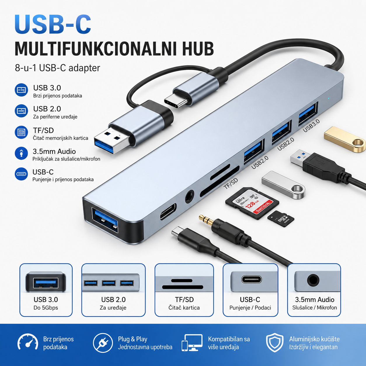 USB MULTIPORT ADAPTER