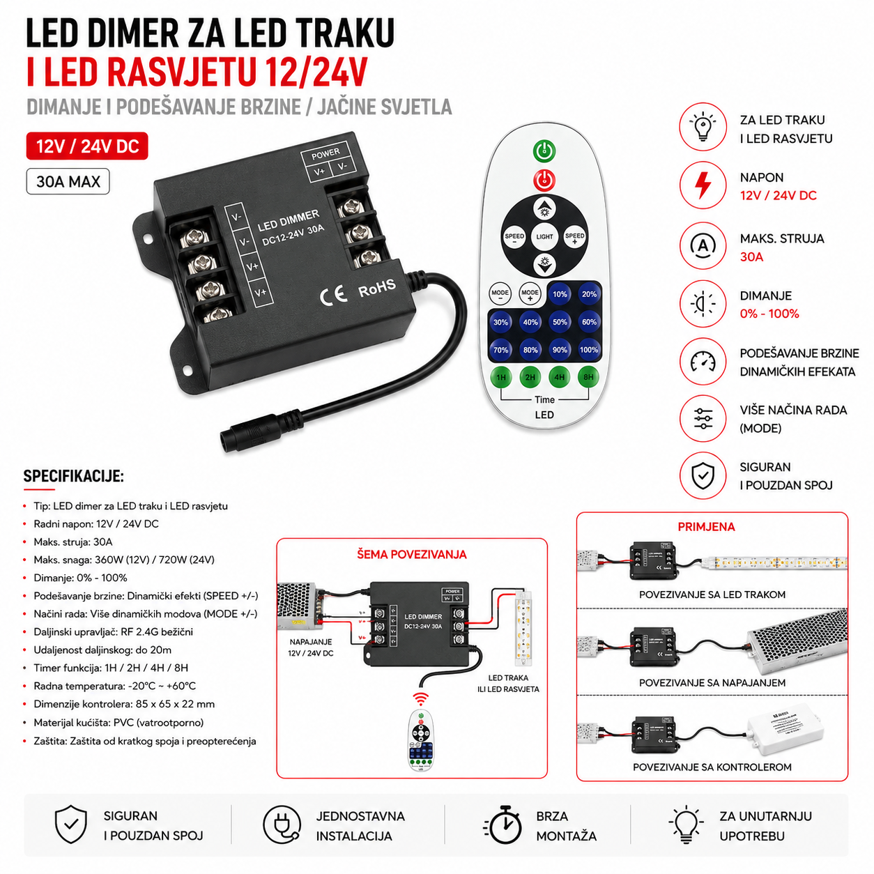 Dimer za led traku 12/24V